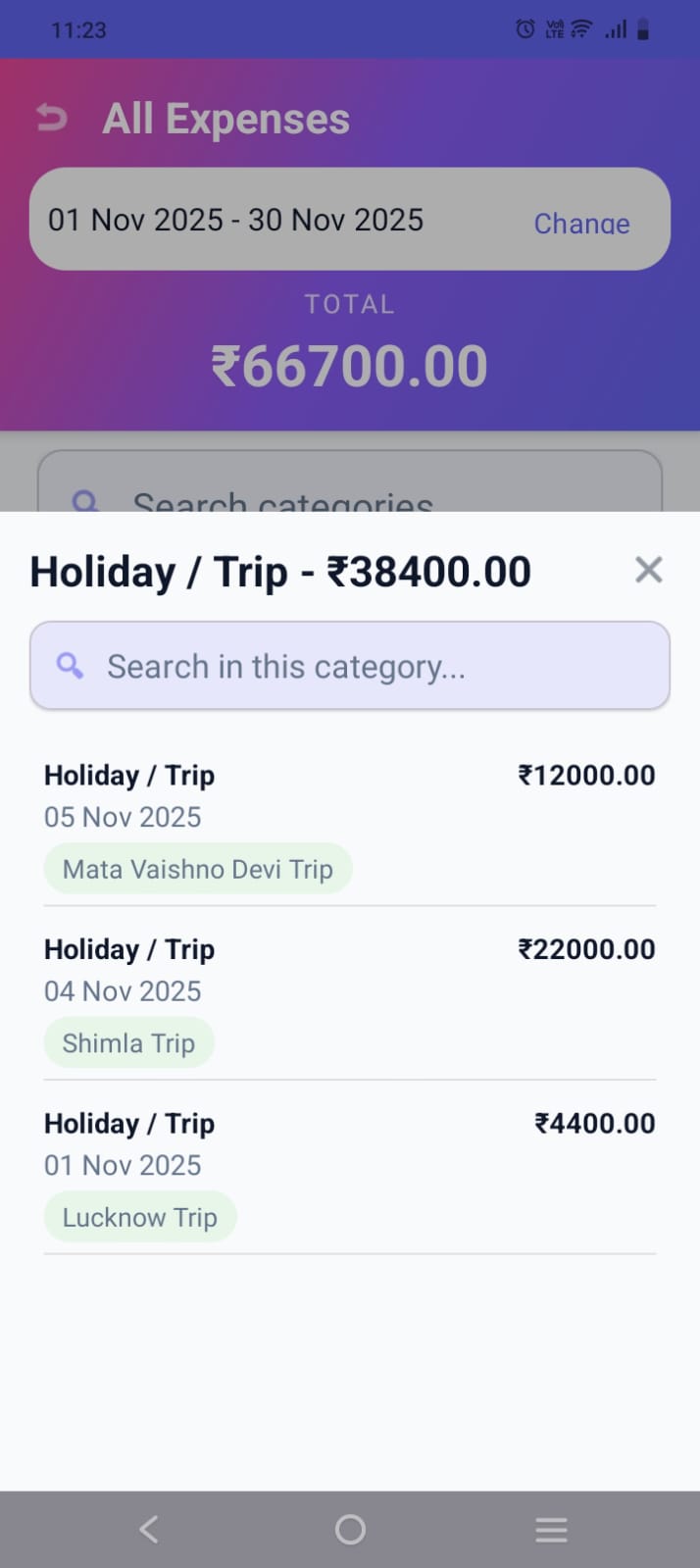 Lekha Category-wise Expenses