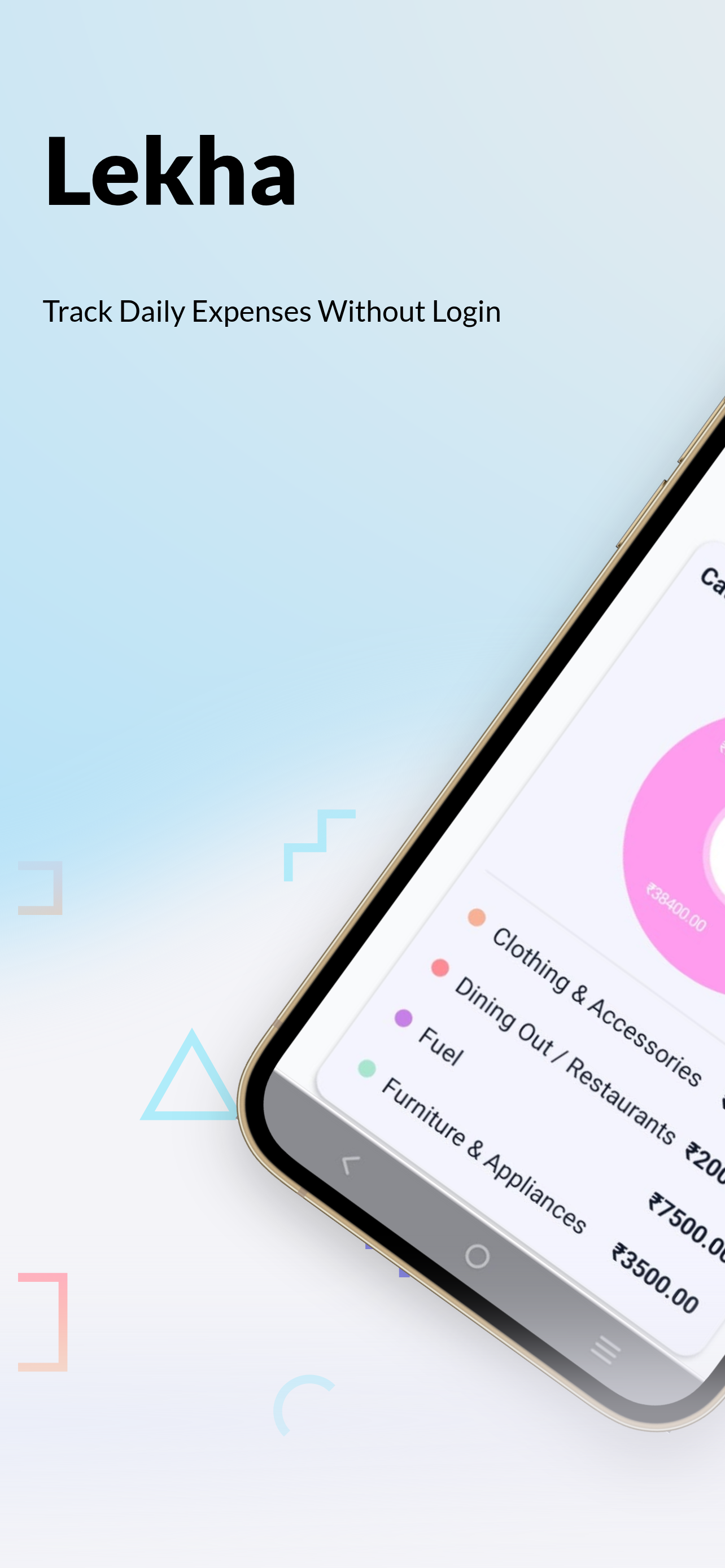 Lekha Expense Breakdown