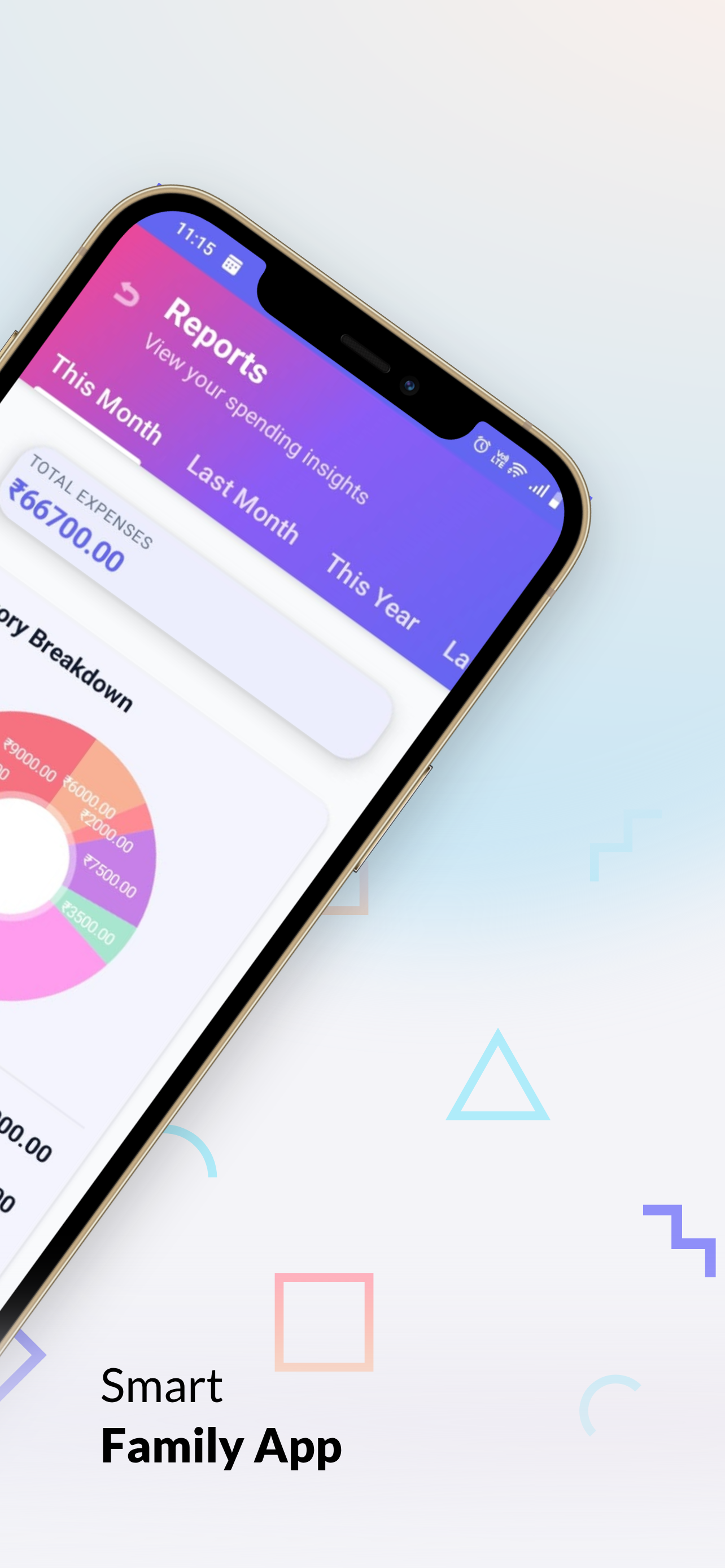 Lekha Detailed Analytics