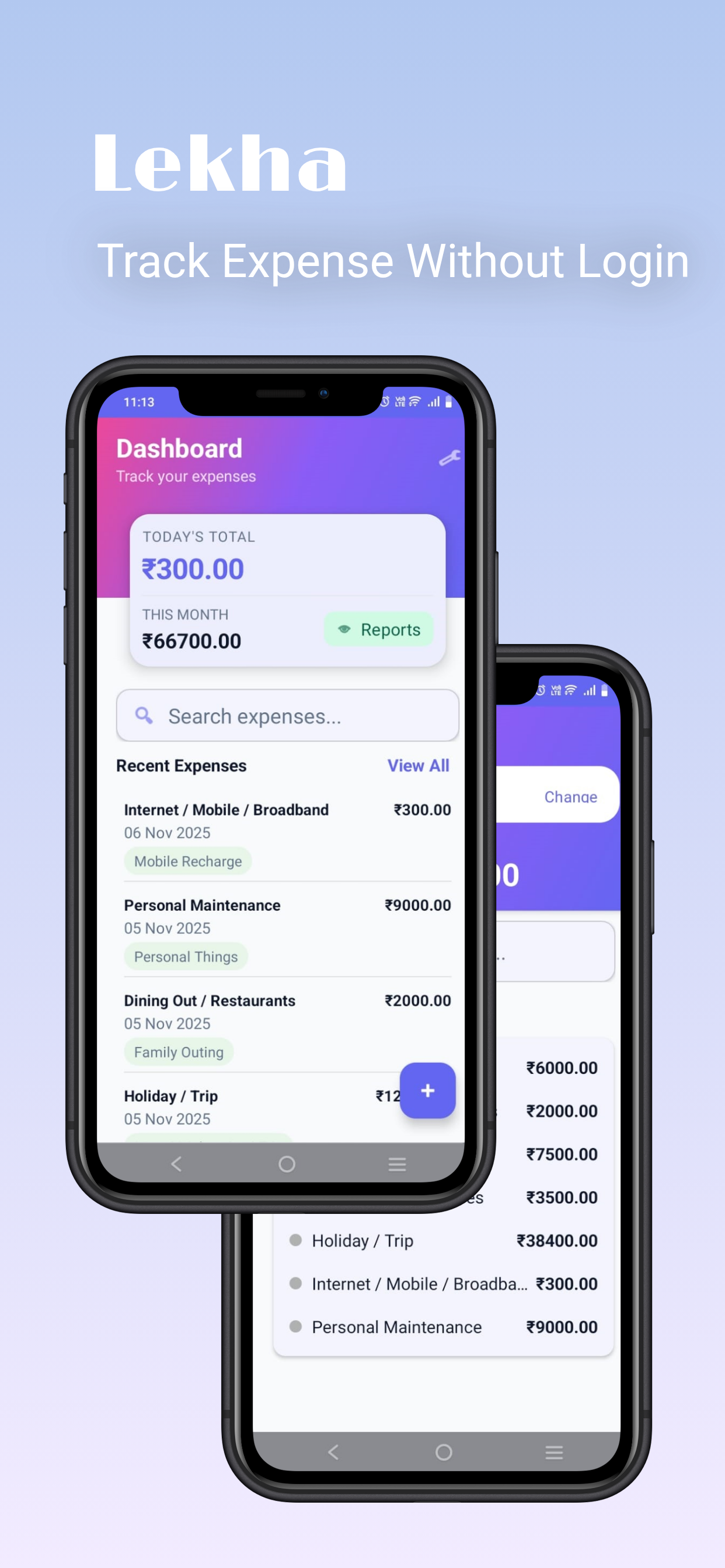 Lekha Dashboard - Double View