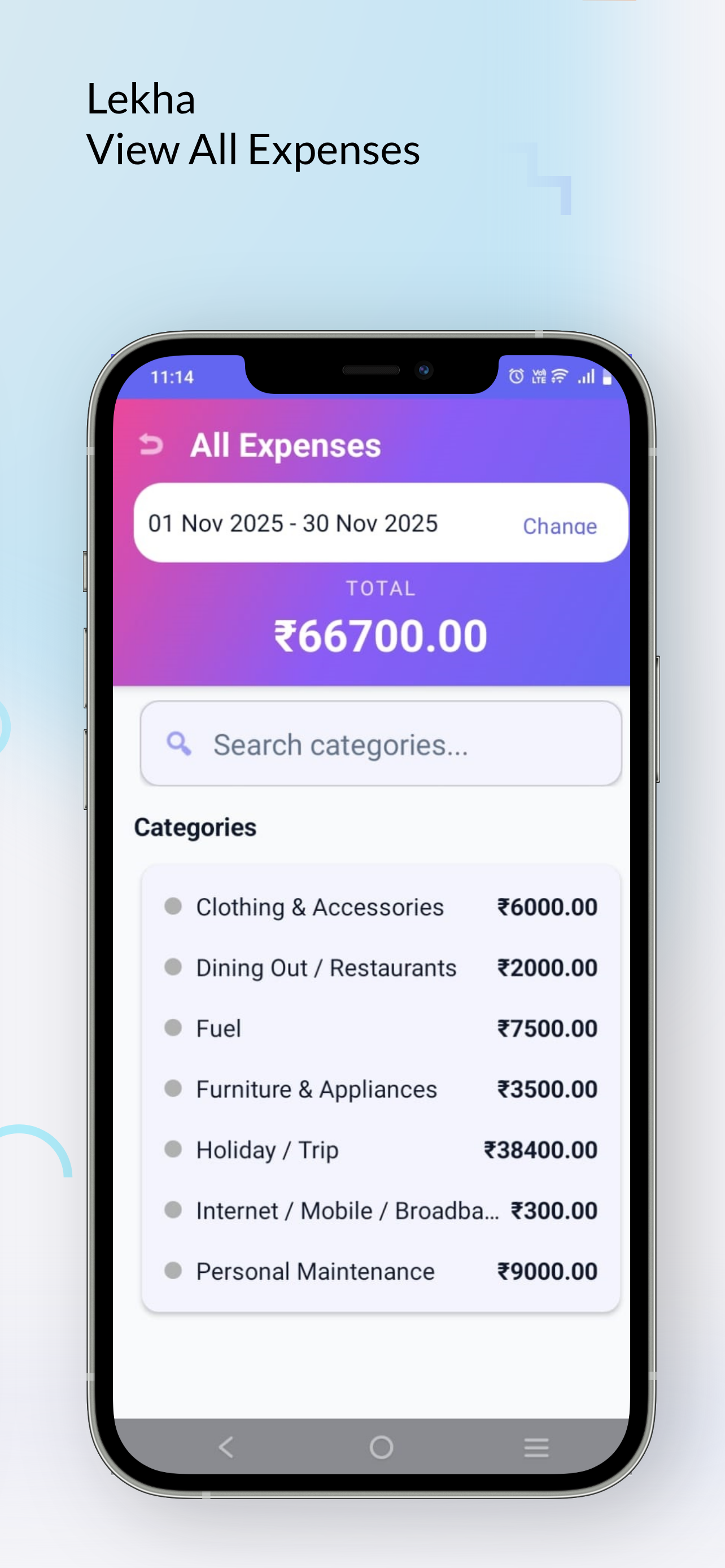 Lekha View All Expenses